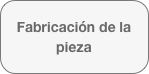 Fabricación de la pieza